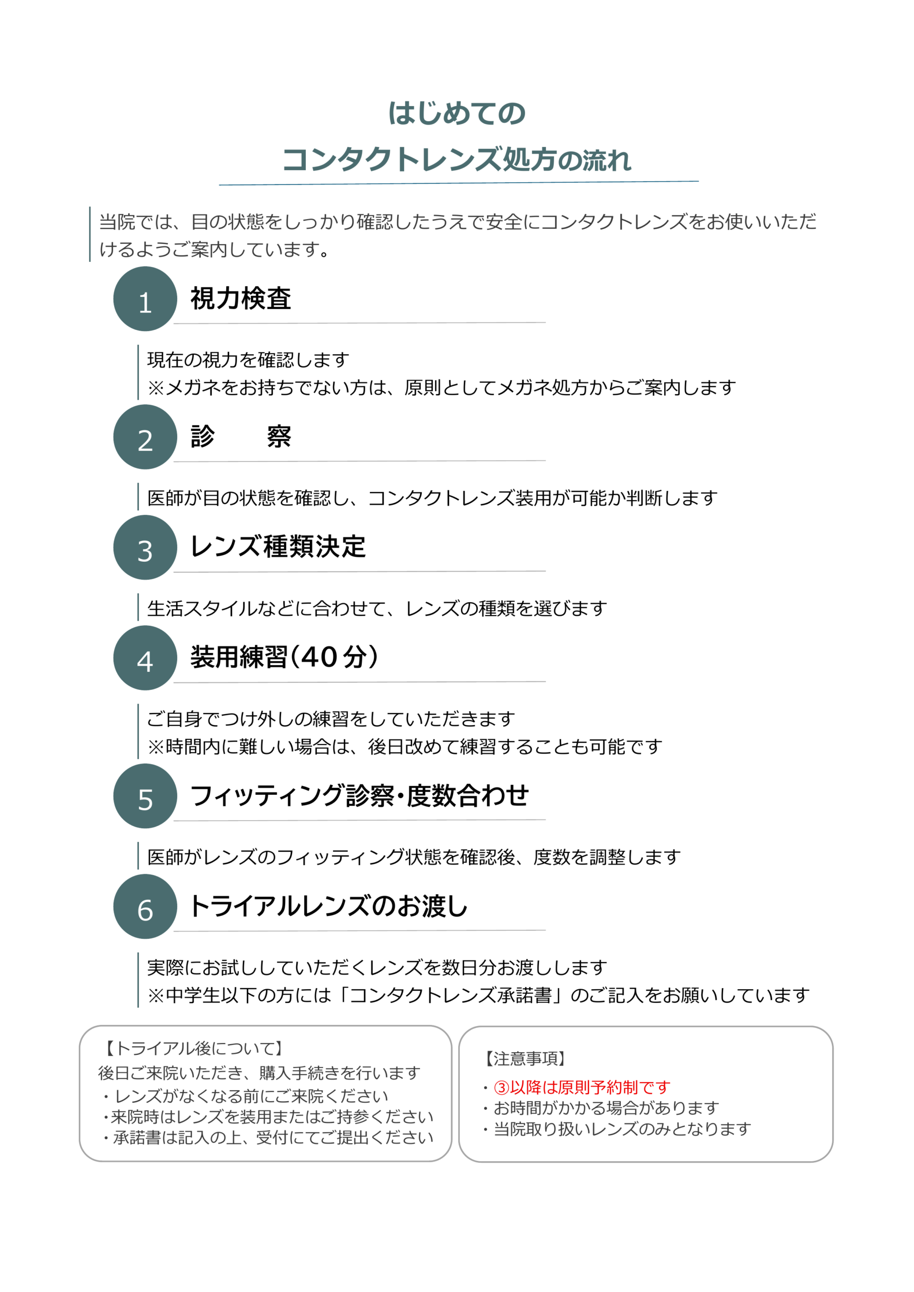 はじめてのコンタクトレンズ処方の流れ
